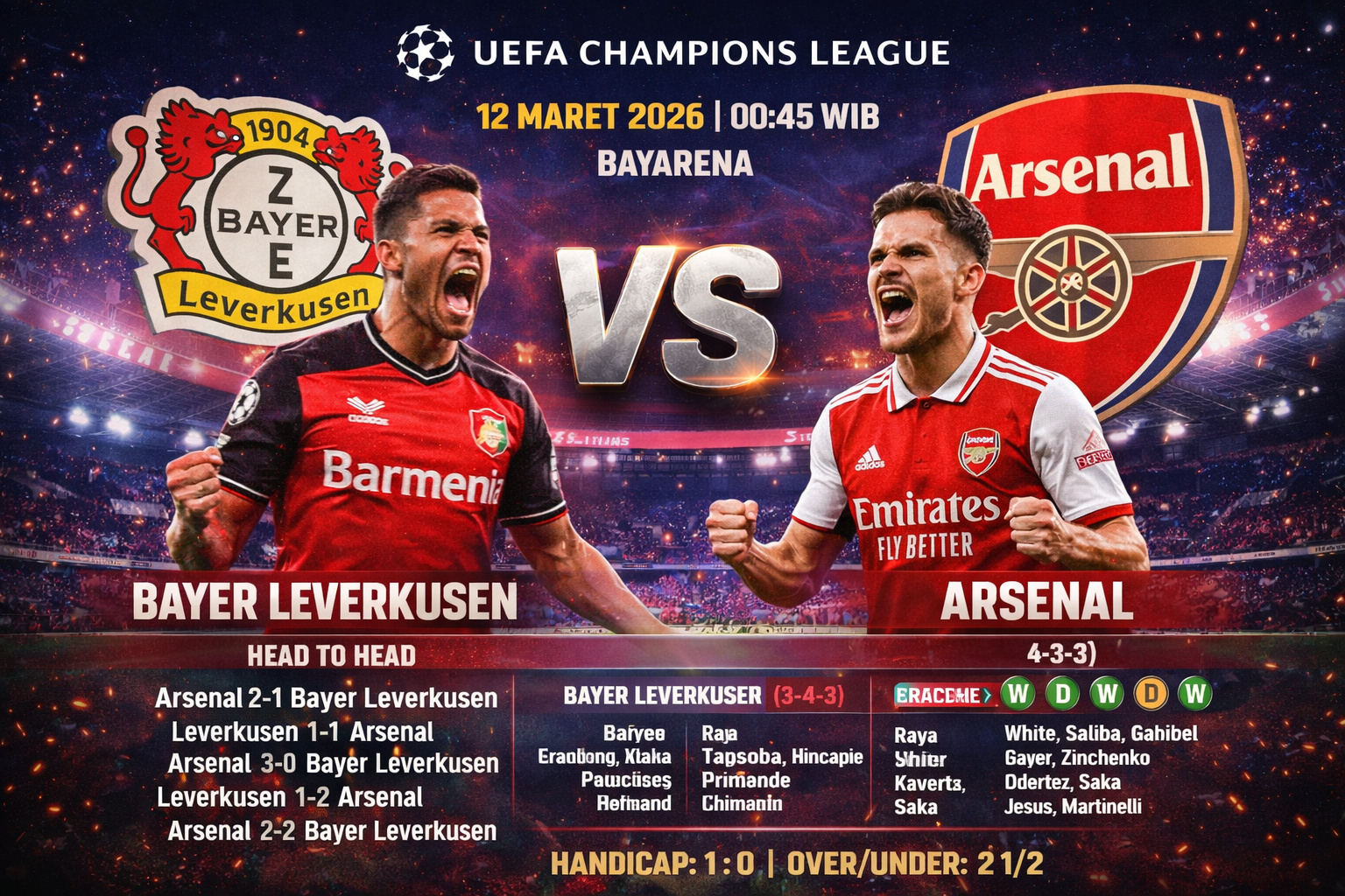 Bayern Leverkusen vs Arsenal