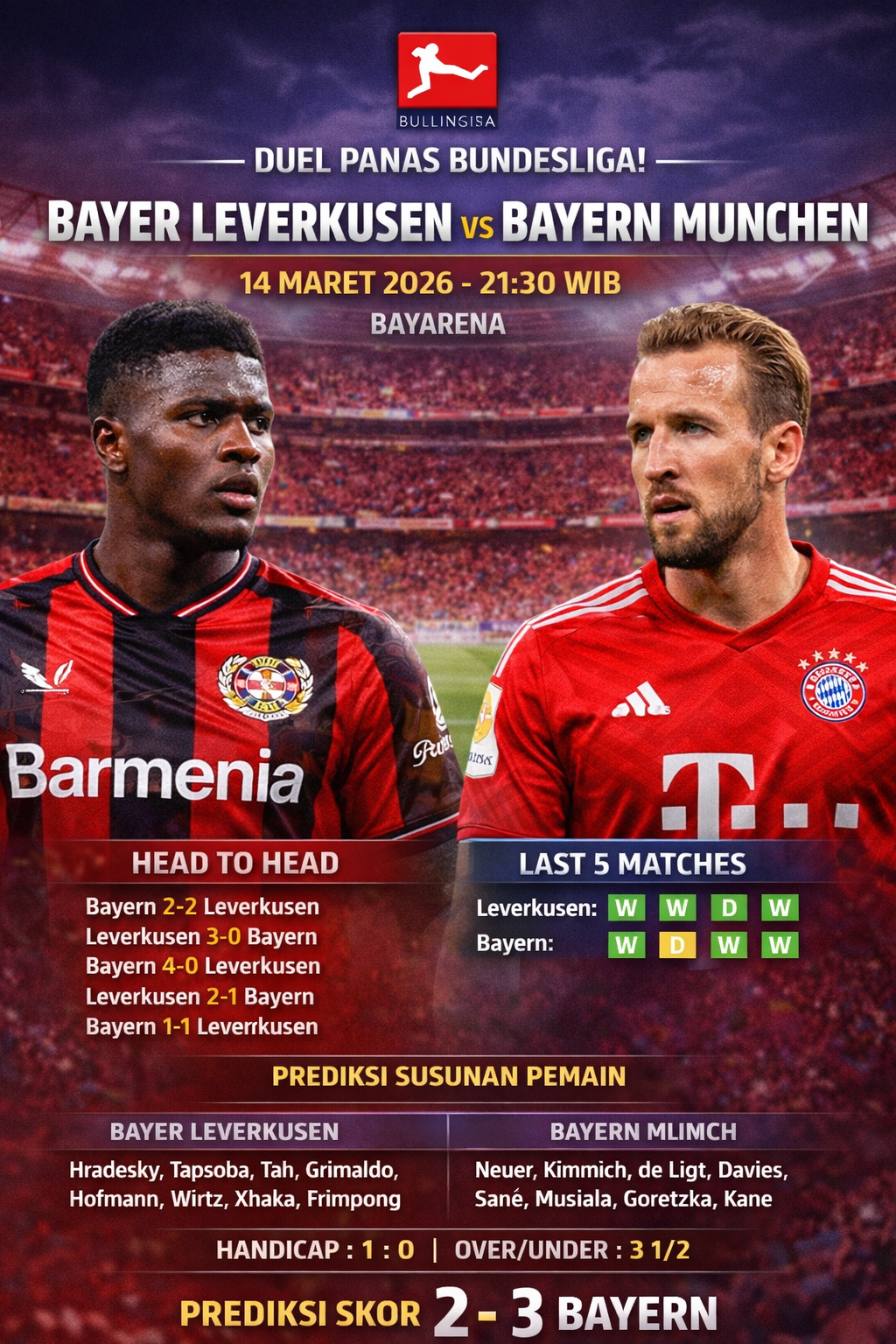Bayer Leverkusen vs Bayern Munchen