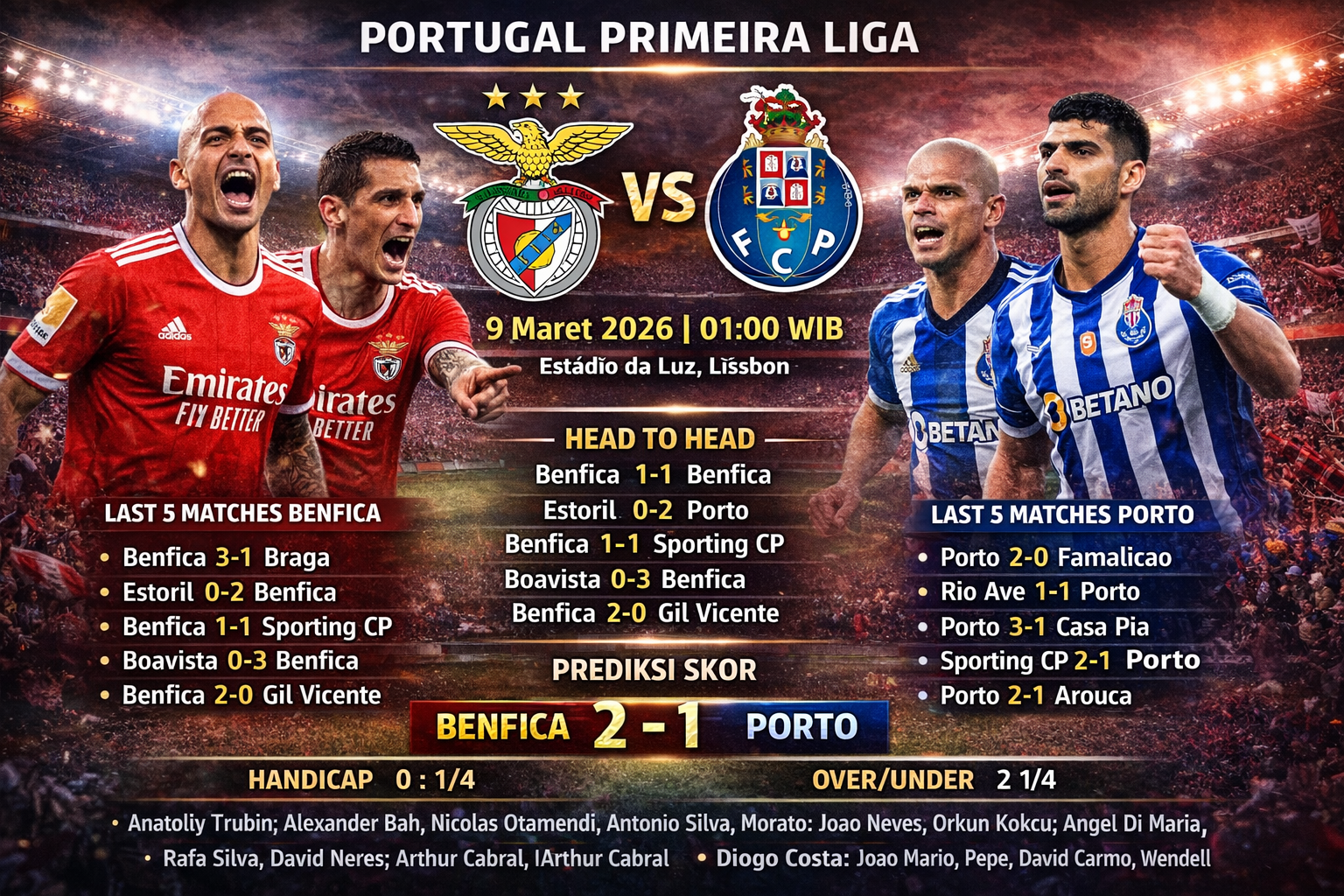 Benfica vs Porto