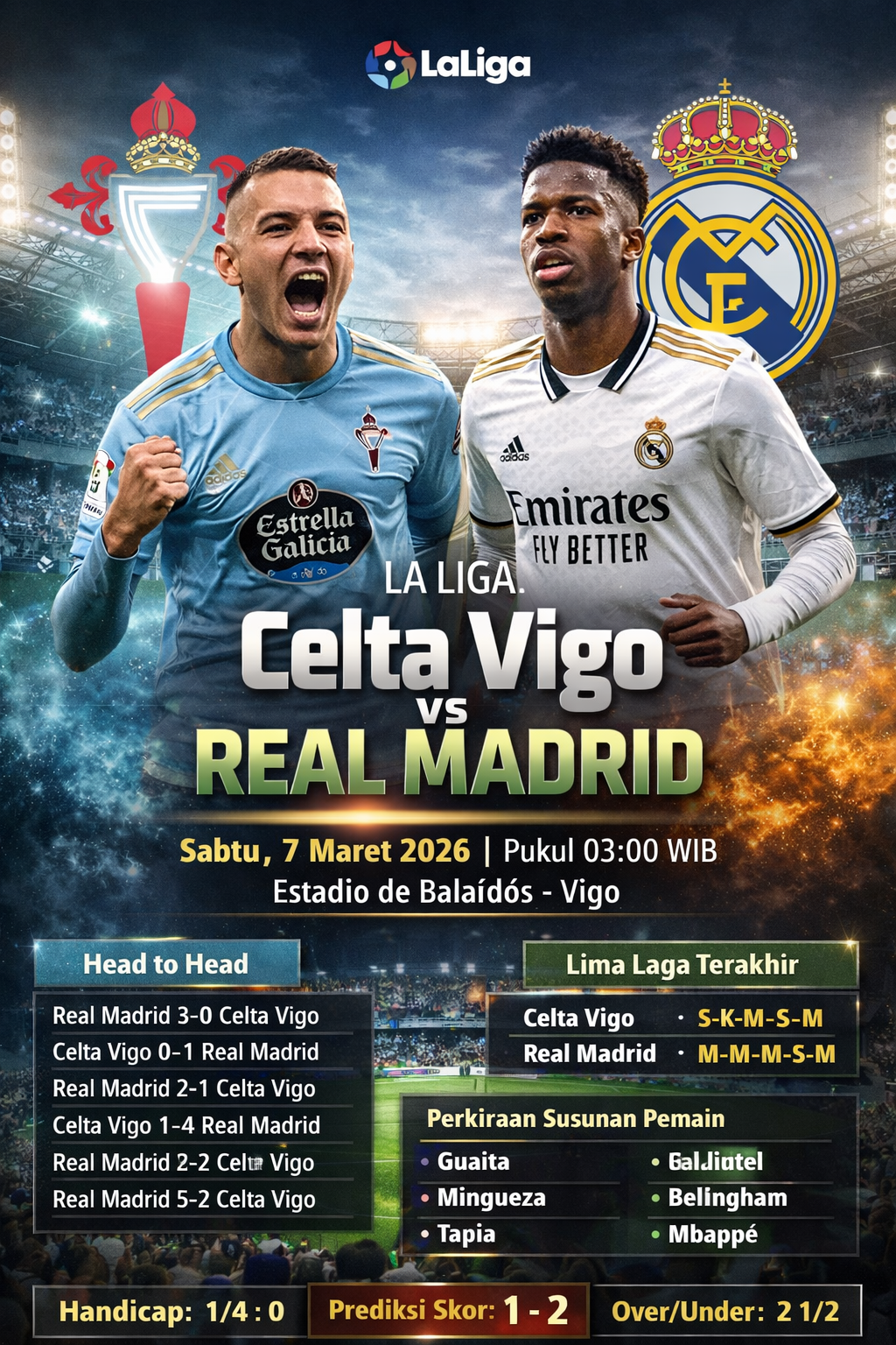 Celta Vigo vs Real Madrid