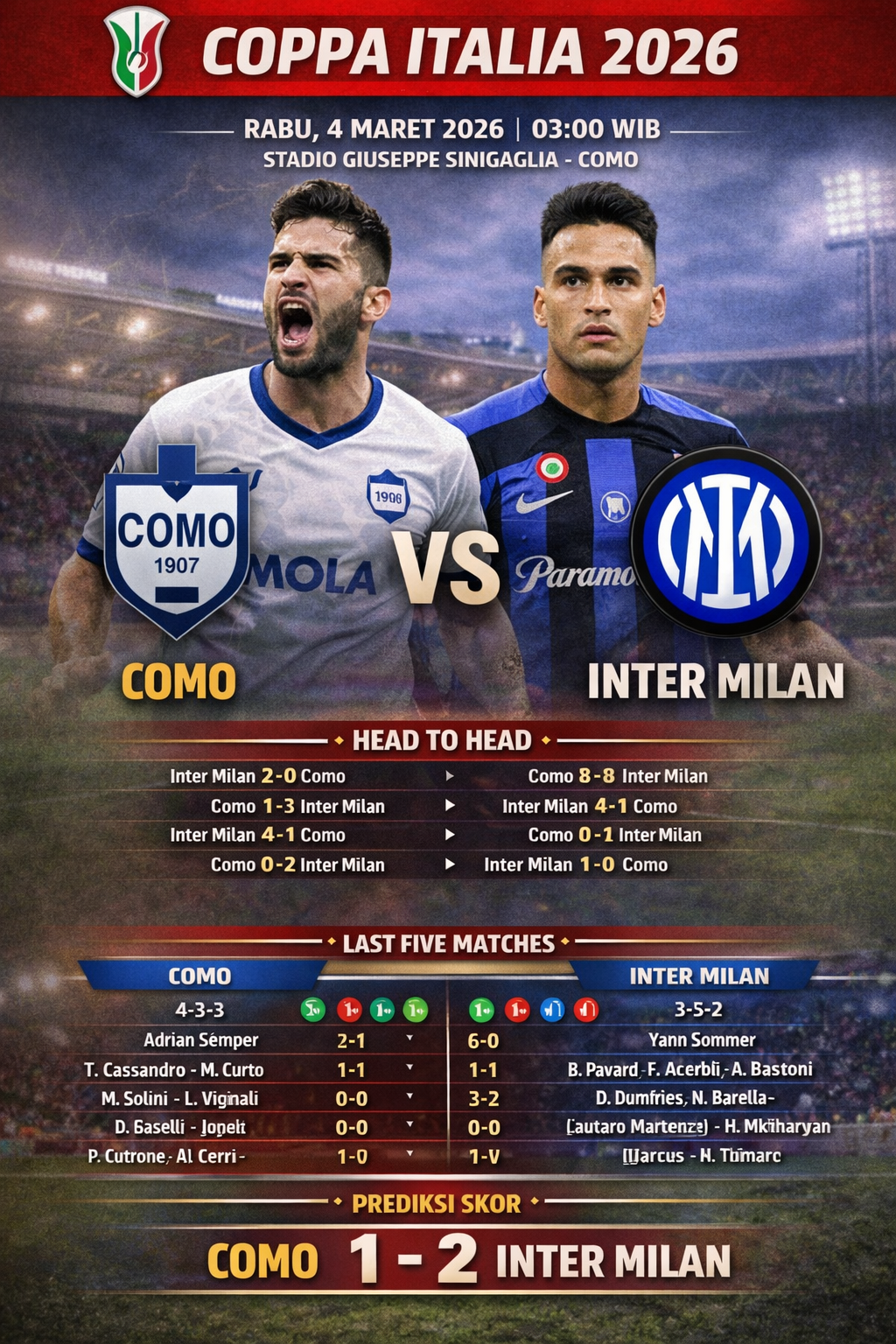 Como vs Inter Milan