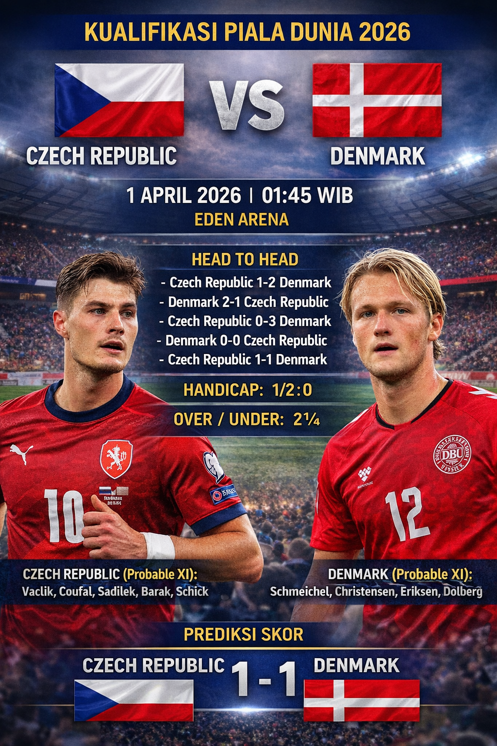 Czech Republic vs Denmark