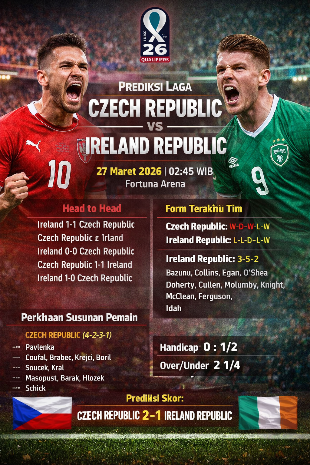 Czech Republic vs Ireland Republic