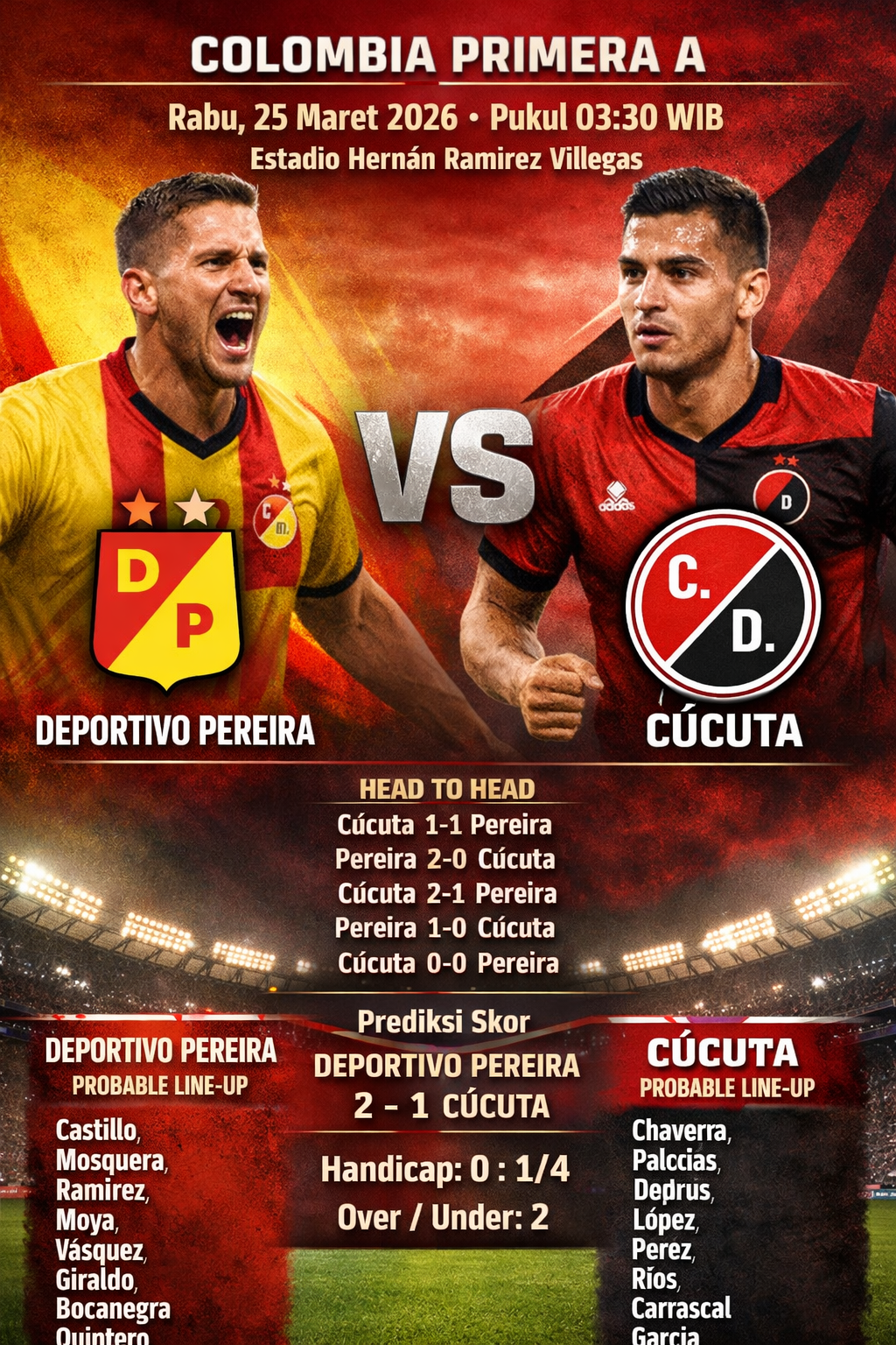 Deportivo Pereira vs Cucuta