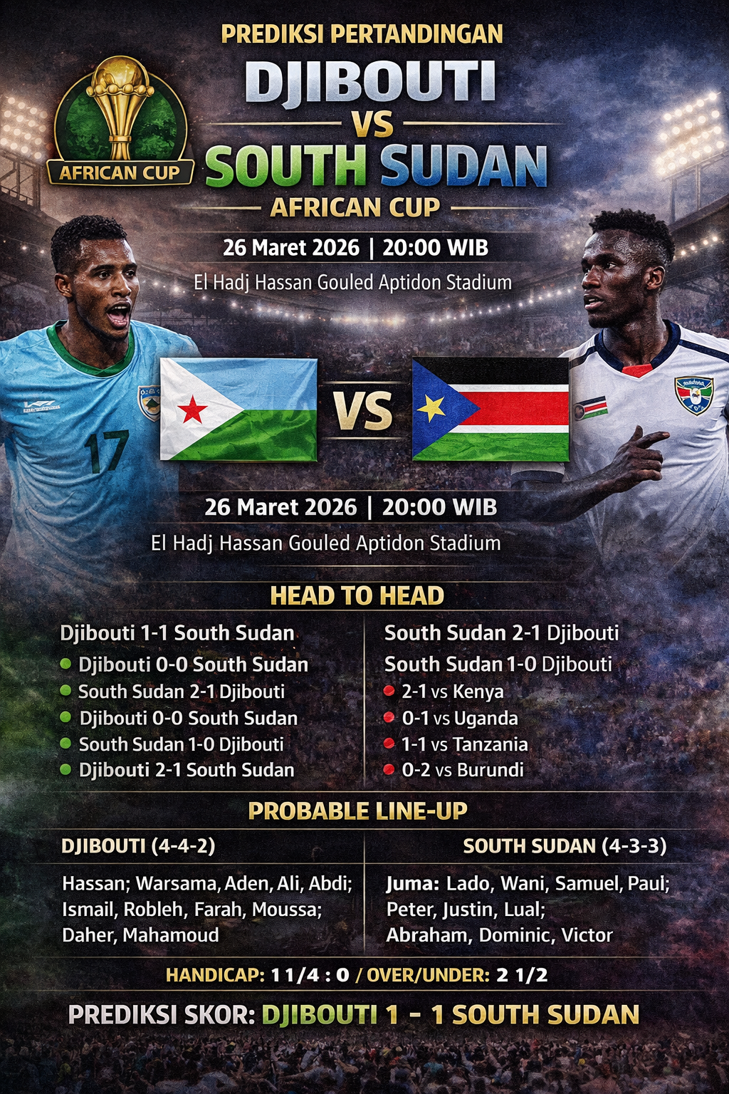Djibouti vs South Sudan