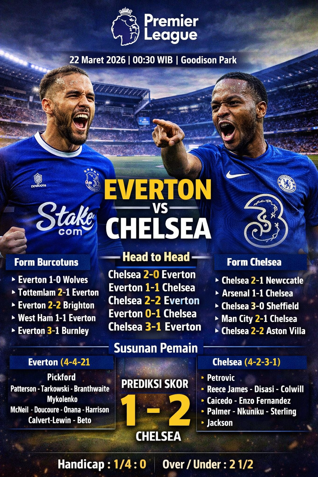 Everton vs Chelsea
