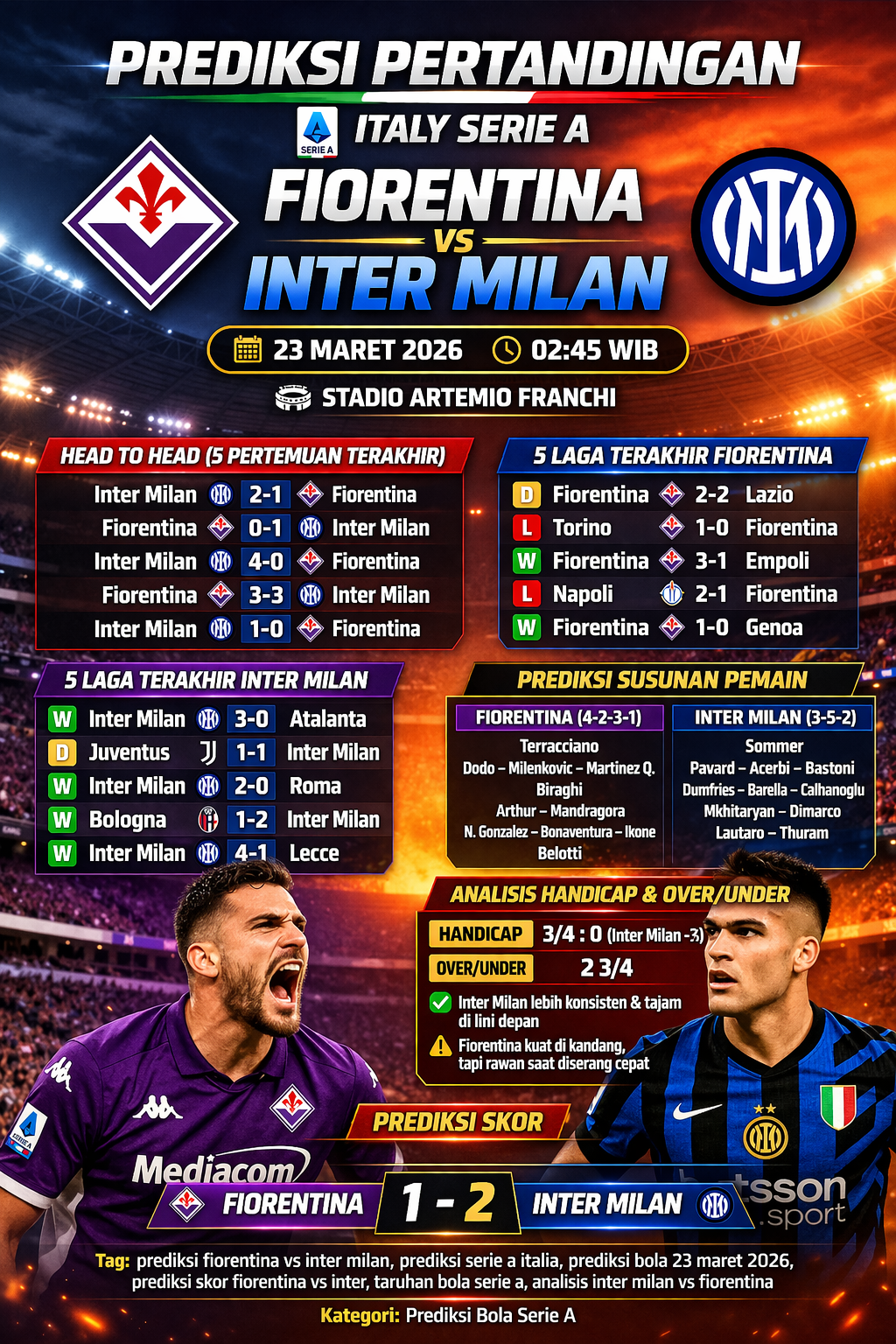 Prediksi Fiorentina vs Inter Milan : Serie A 23 Maret 2026