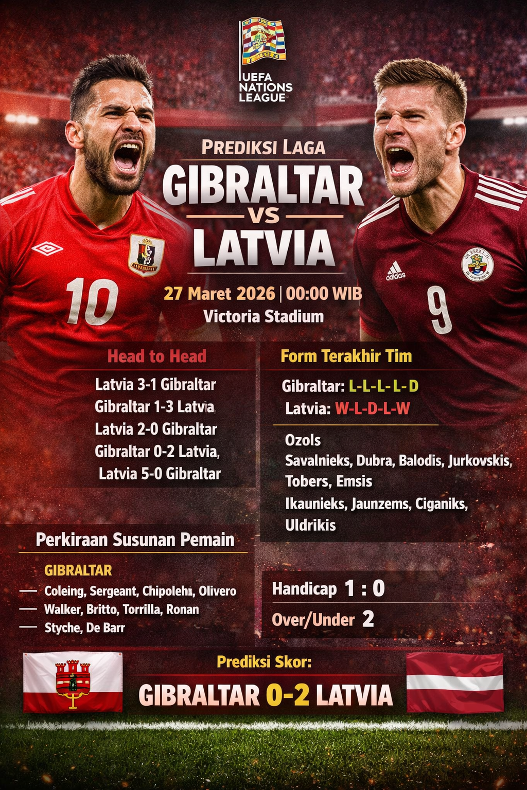 Gibraltar vs Latvia