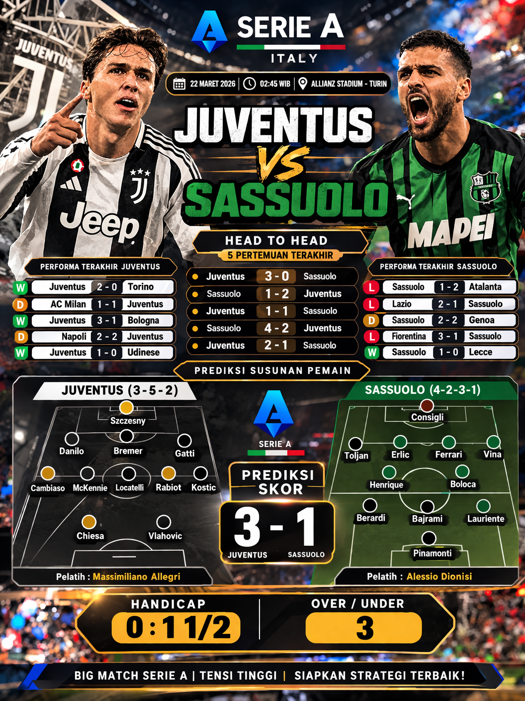 Juventus vs Sassuolo