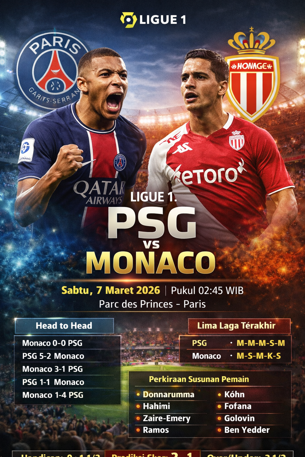 PSG vs AS Monaco