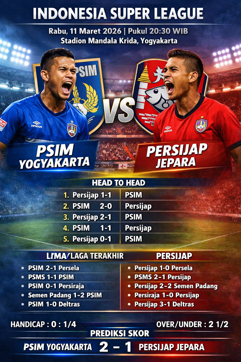 PSIM vs Persijap