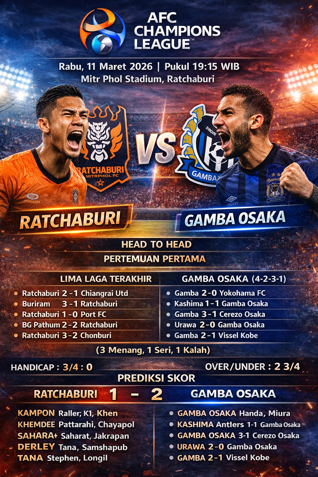 Ratchaburi vs Gamba Osaka