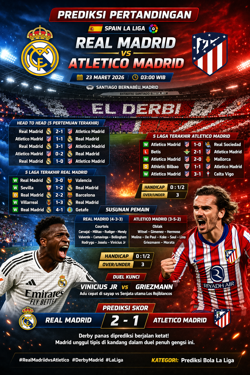 Real Madrid vs Atletico Madrid