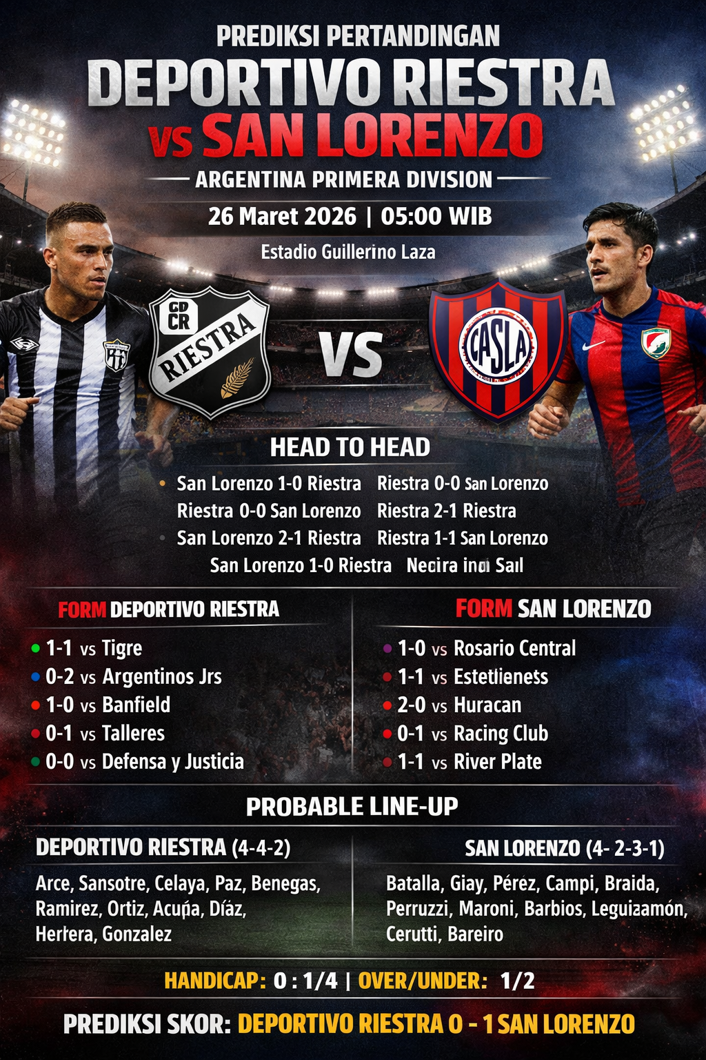 Riestra vs San Lorenzo
