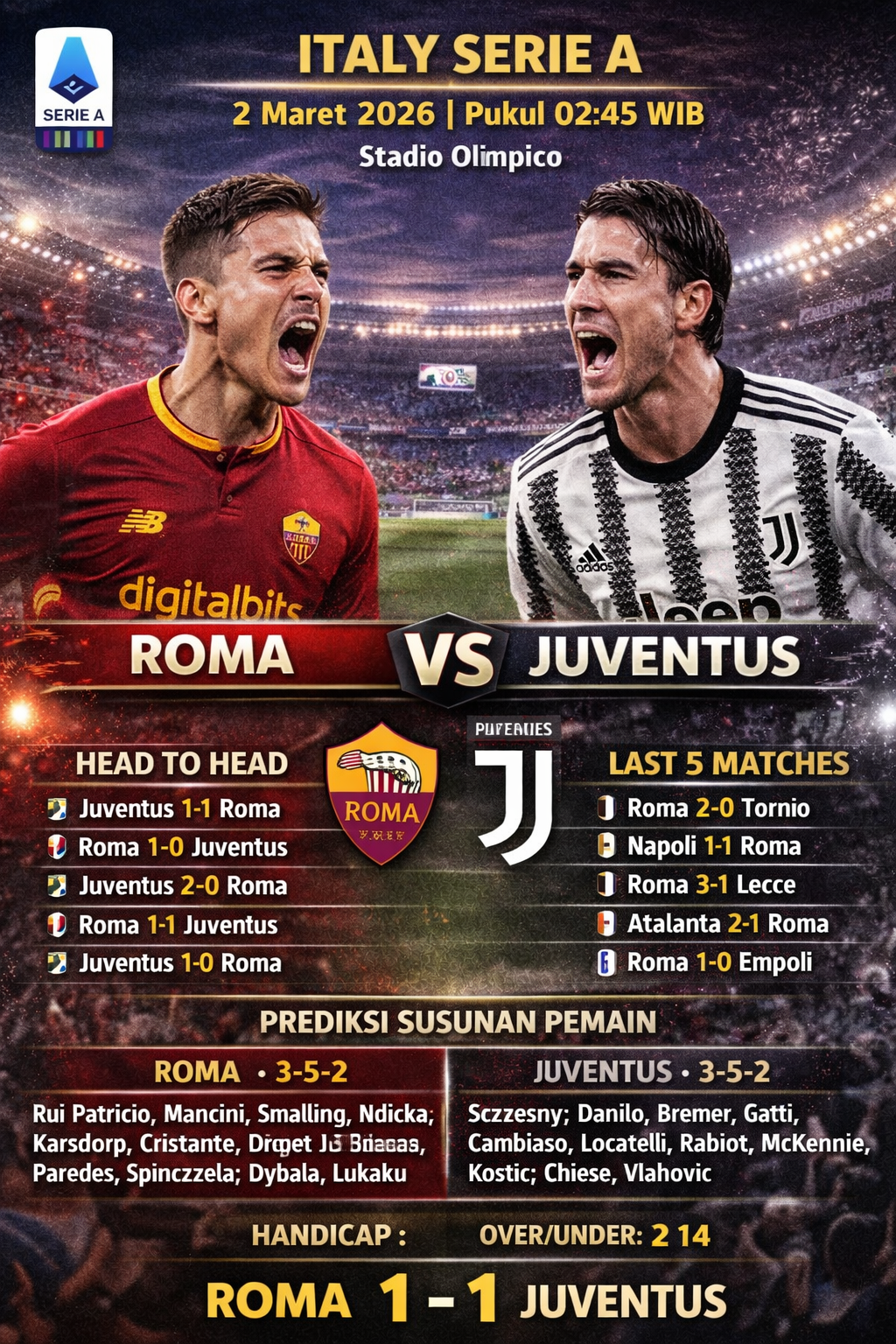 Roma vs Juventus