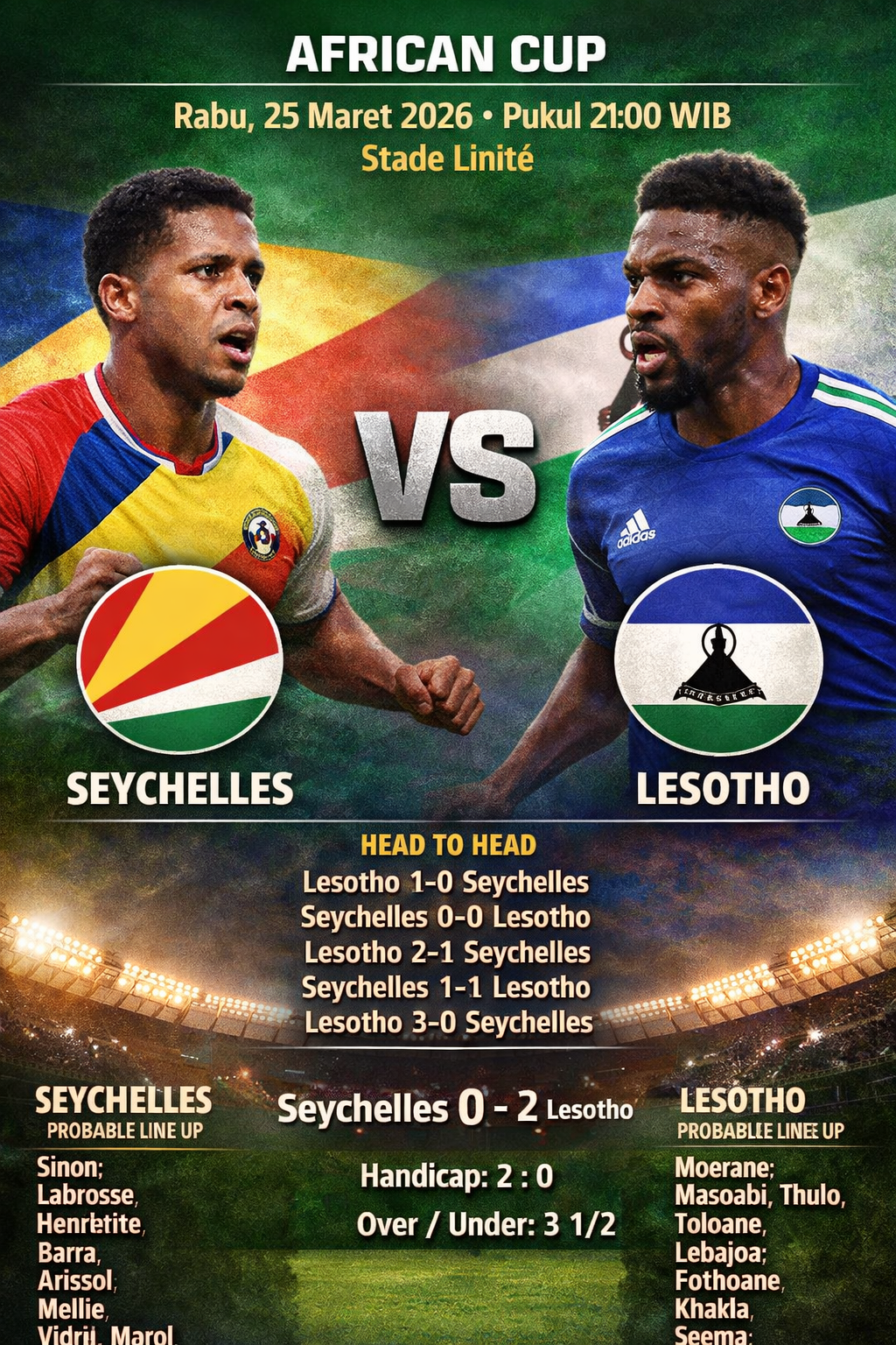 Seychelles vs Lesotho
