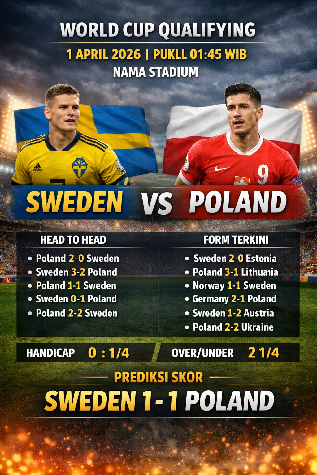 Prediksi Sweden vs Poland : Blagult akan saling sikut dengan Orly