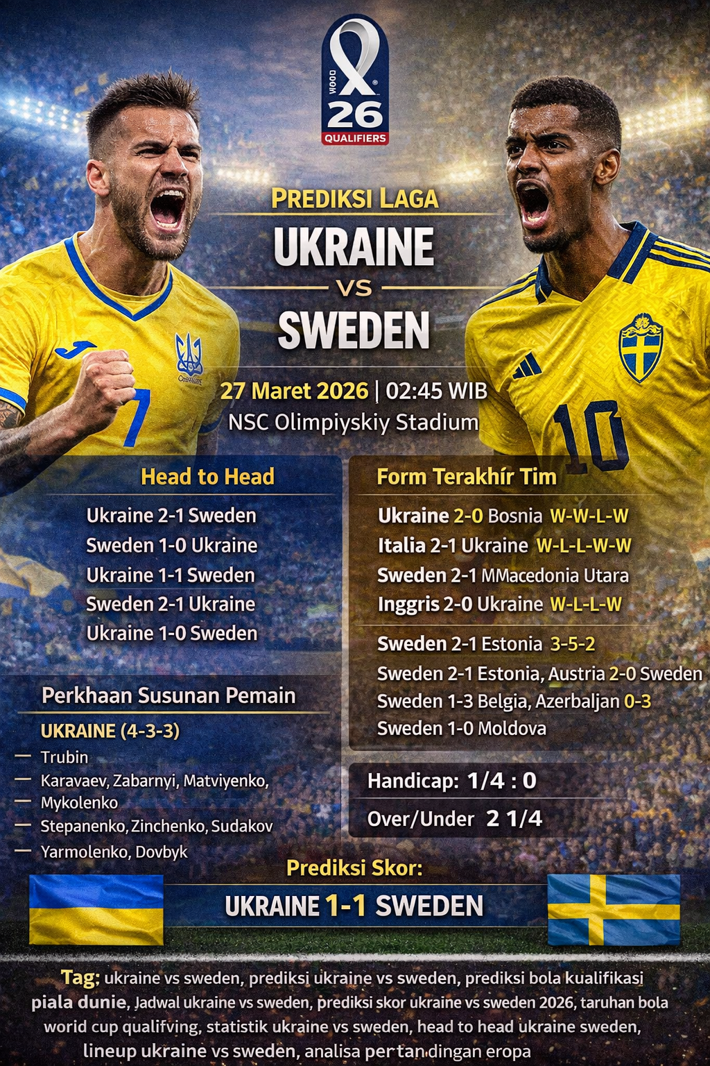 Prediksi Ukraine vs Sweden : World Cup Qualifying 27 Maret 2026