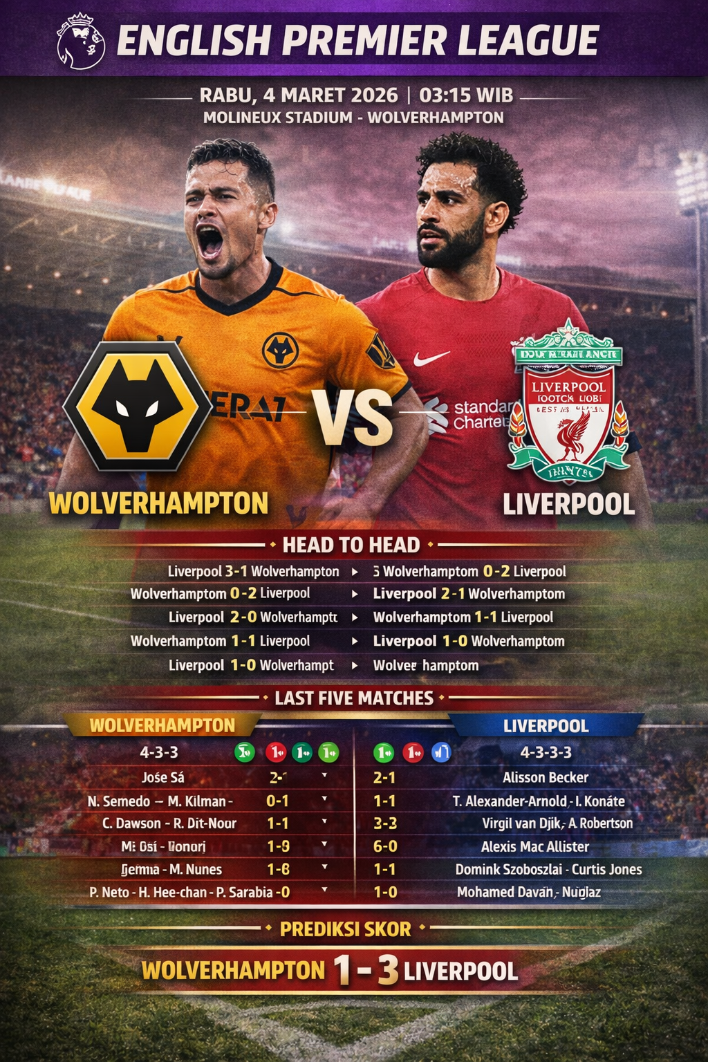 Wolverhampton vs Liverpool