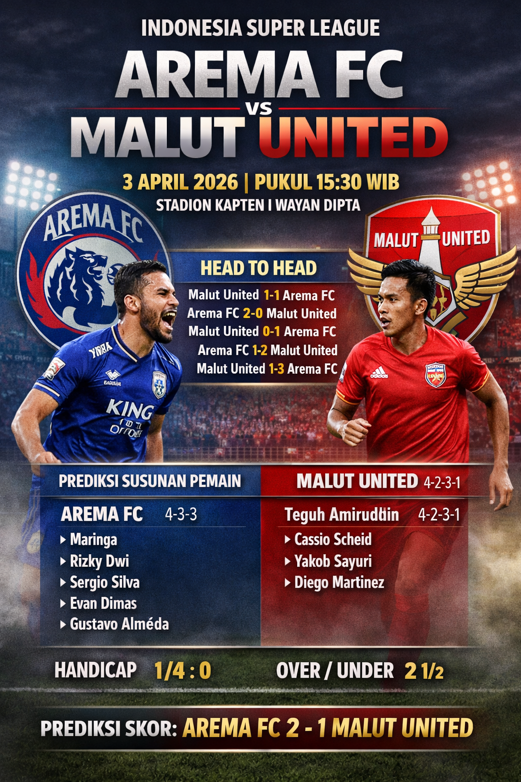 Arema FC vs Malut United