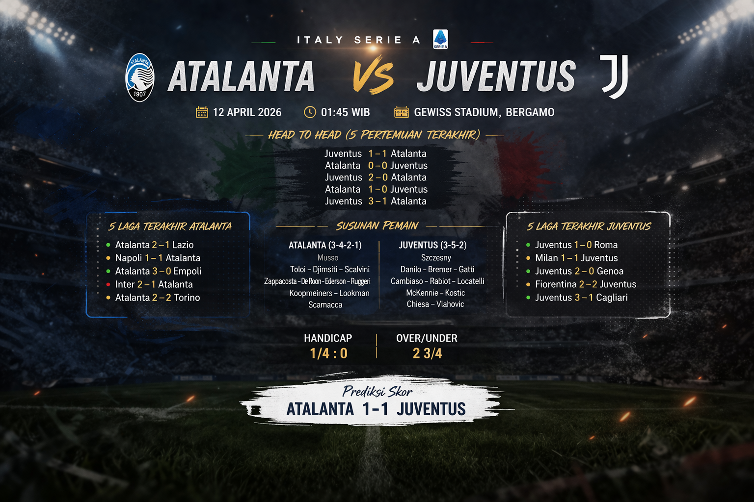 Prediksi Atalanta vs Juventus FC : Misi sulit Gli Orobici jungkalkan La Geuba