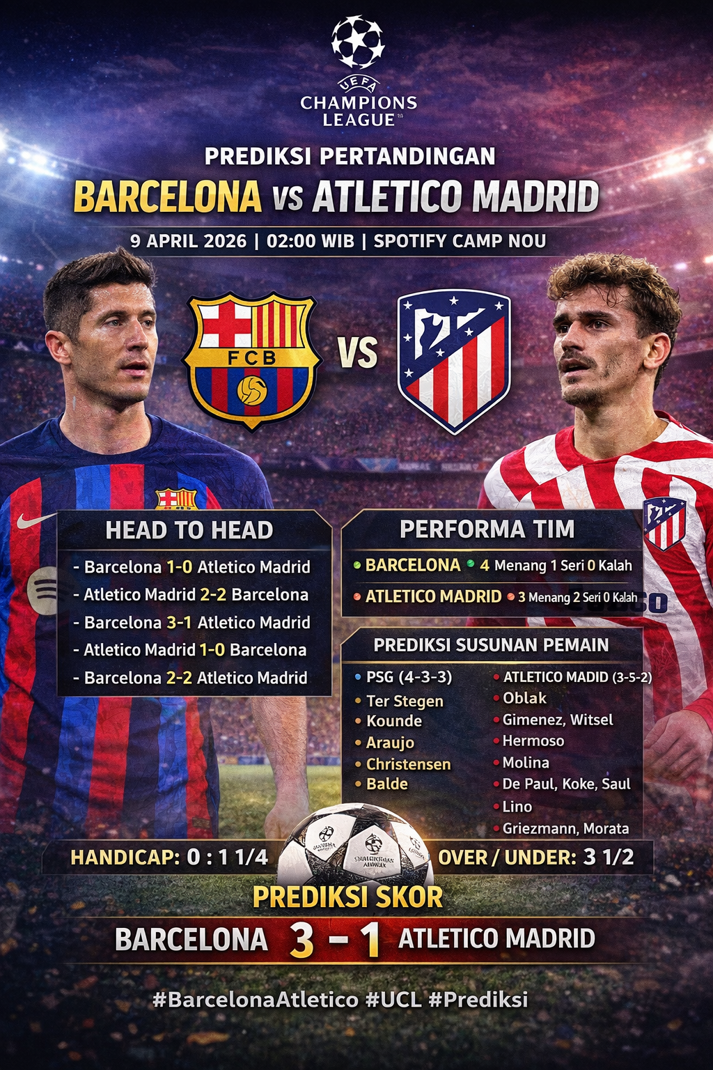 Barcelona vs Atletico Madrid