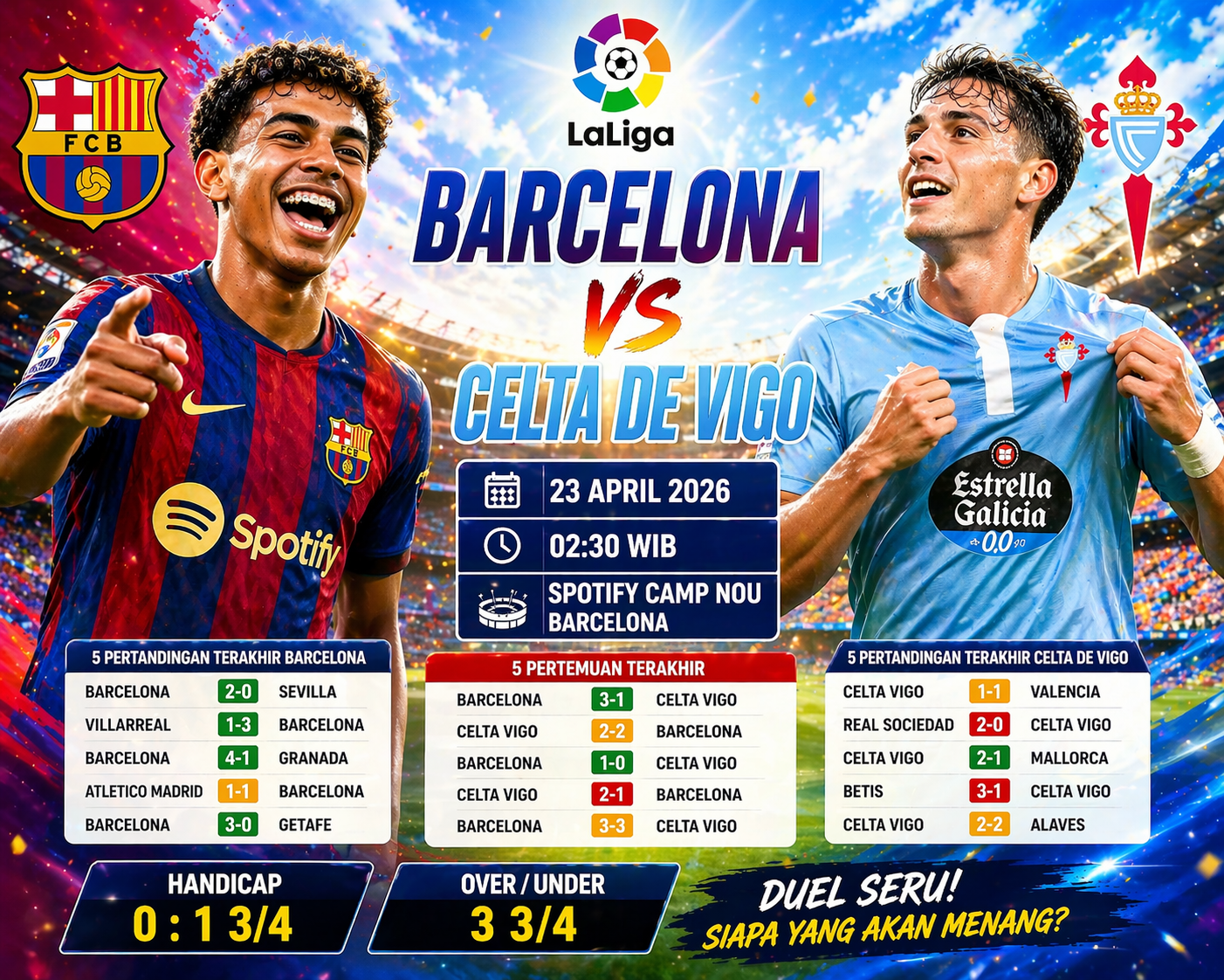 Barcelona vs Celta de Vigo