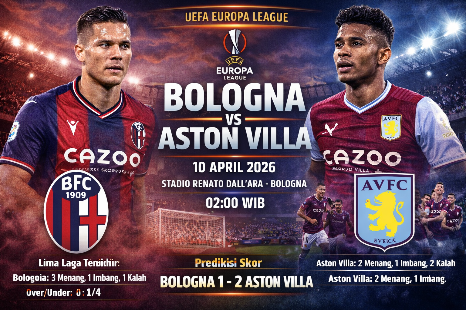 Bologna vs Aston Villa