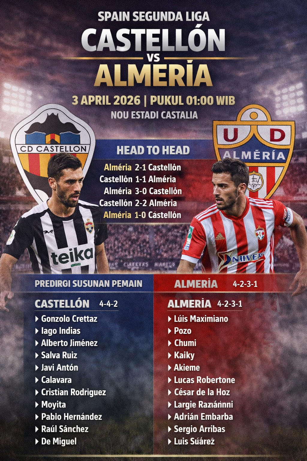 Prediksi CD Castellon vs UD Almeria 3 April 2026
