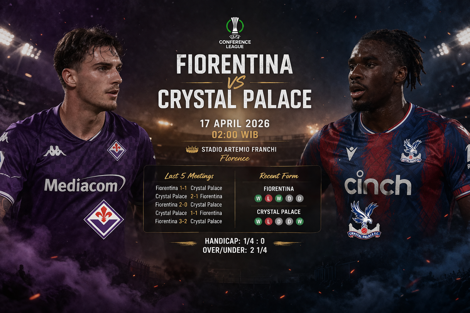 Prediksi Fiorentina vs Crystal Palace : Balas Dendam I Viola di Leg ke 2 kontra The Glaziers