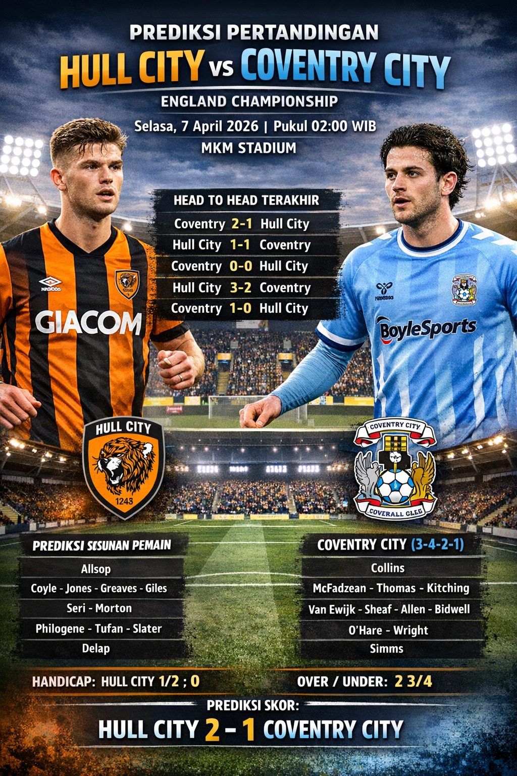 Hull City vs Coventry City