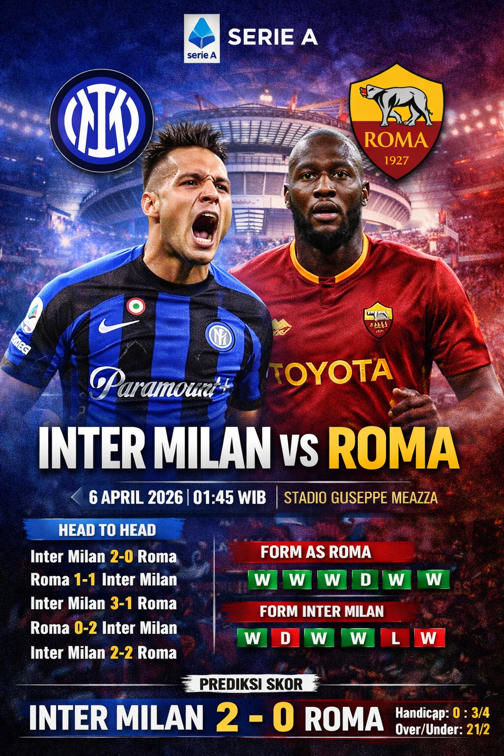Inter Milan vs AS Roma