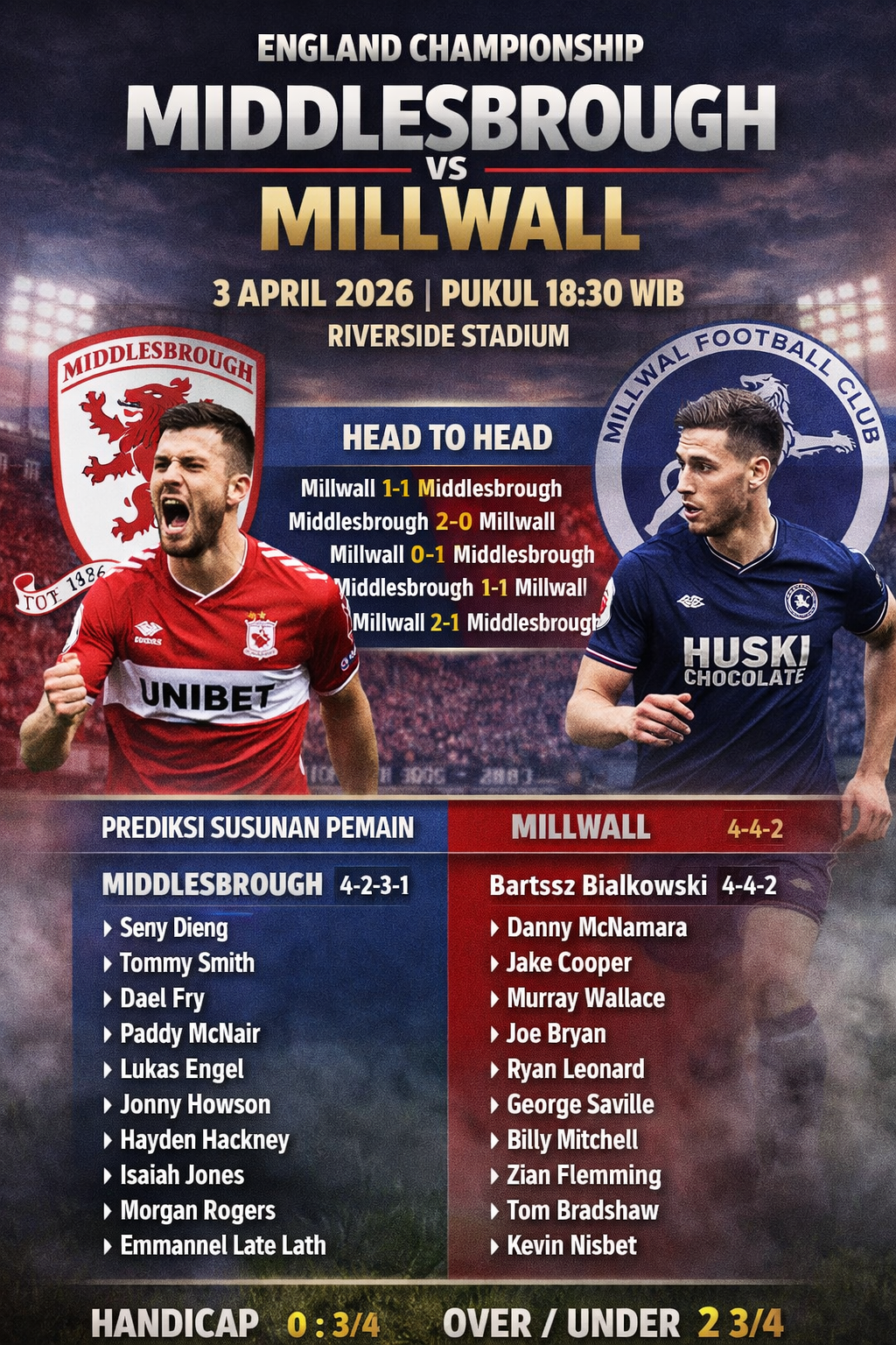 Middlesbrough vs Millwall