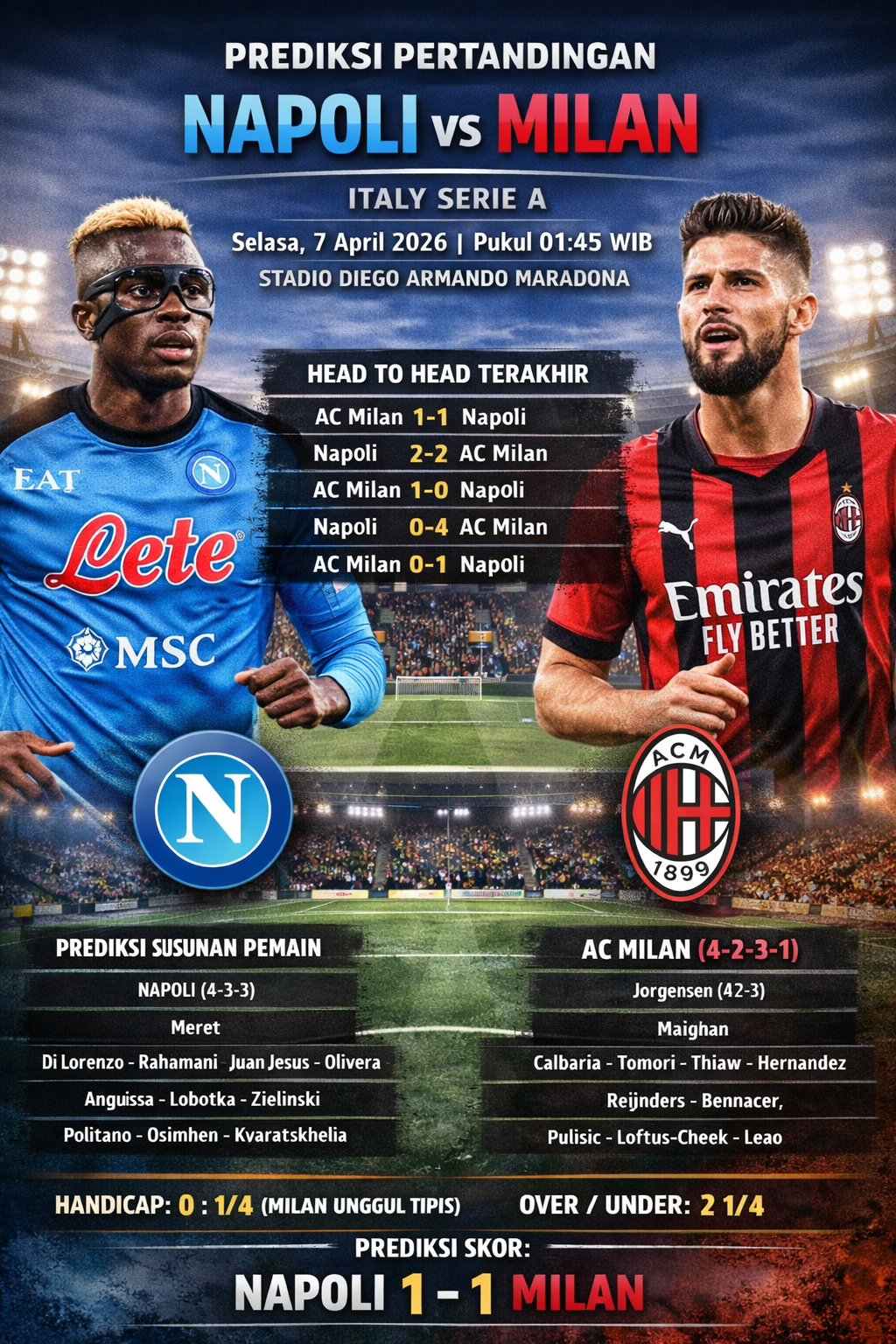 Napoli vs AC Milan