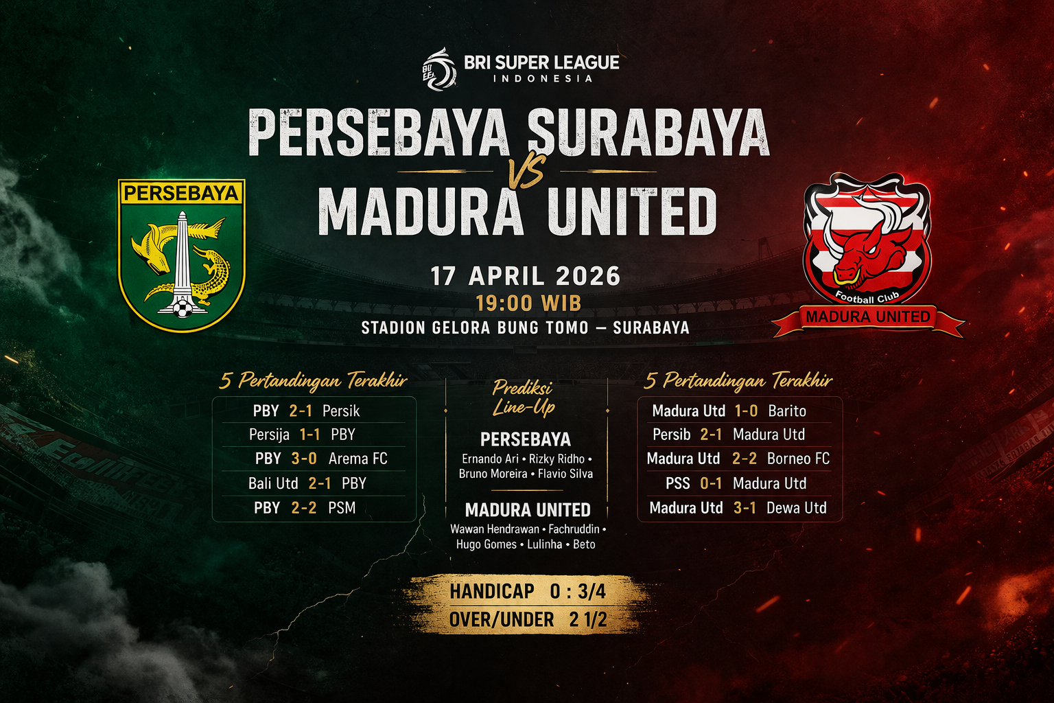 Persebaya Surabaya vs Madura United
