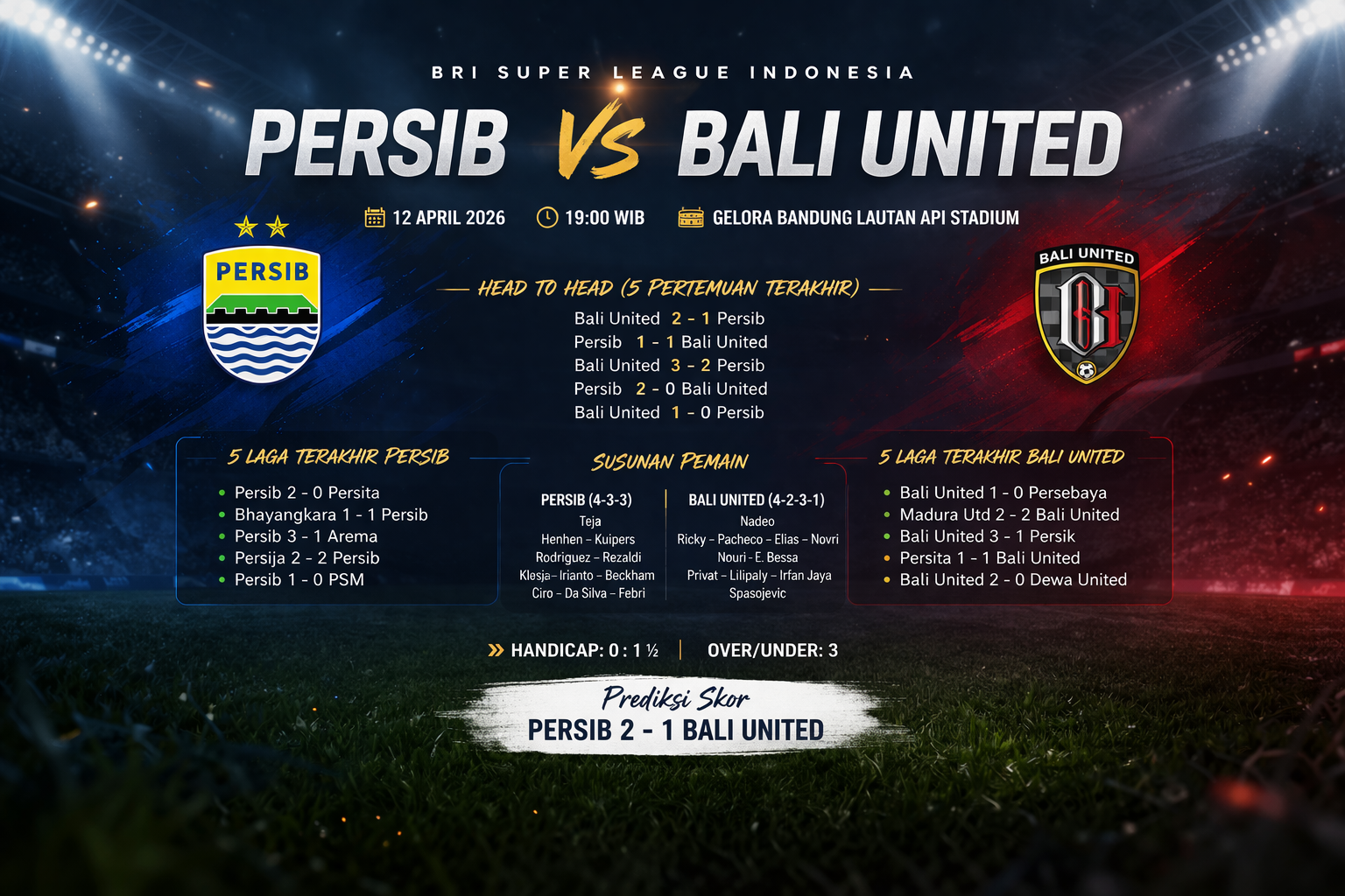 Persib vs Bali United