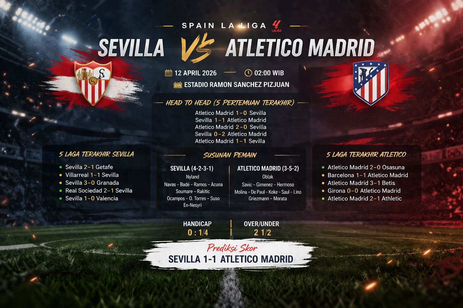 Sevilla vs Atletico Madrid