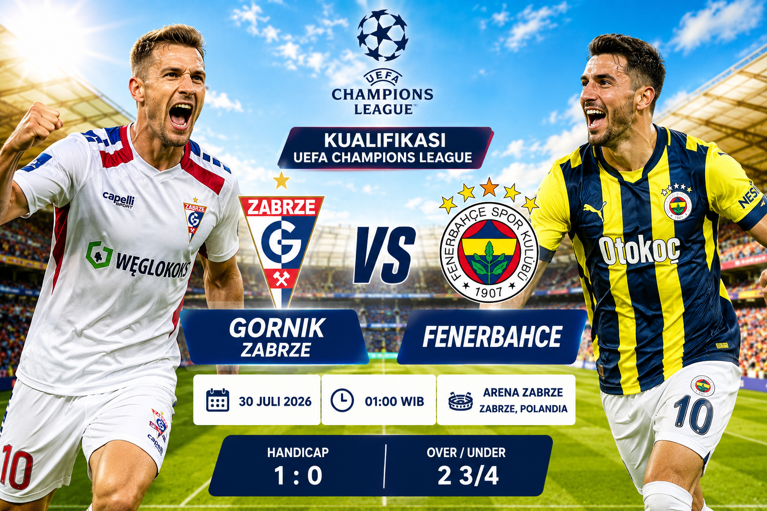 Prediksi Gornik Zabrze vs Fenerbahce 30 Juli 2026 – UEFA Champions League